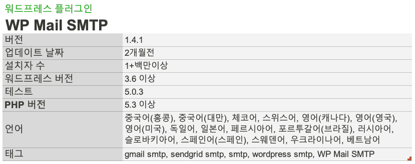 WP-Plugin-WP-Mail-SMTP.png