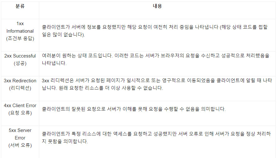 스크린샷 2023-03-10 150003.png