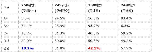 스크린샷 2016-04-18 오후 12.43.22.png