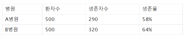 화면 캡처 2022-08-18 112944.png