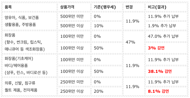 스크린샷 2016-04-18 오후 12.42.01.png