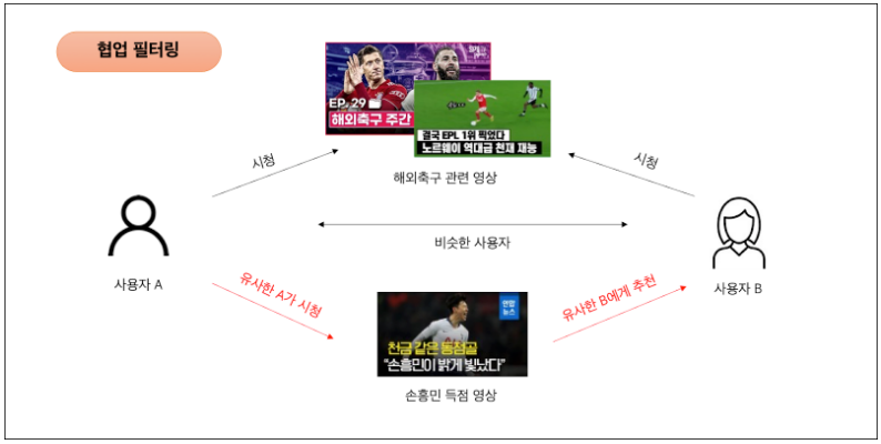 2023-05-26 13 23 36.png