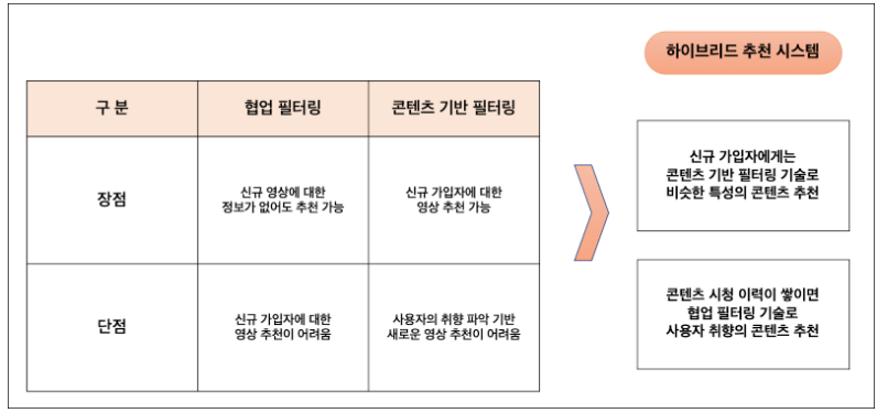 2023-05-26 13 28 26.png