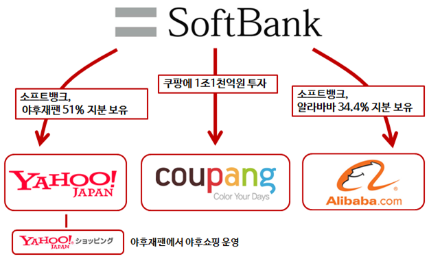 151102_softbank_1.png