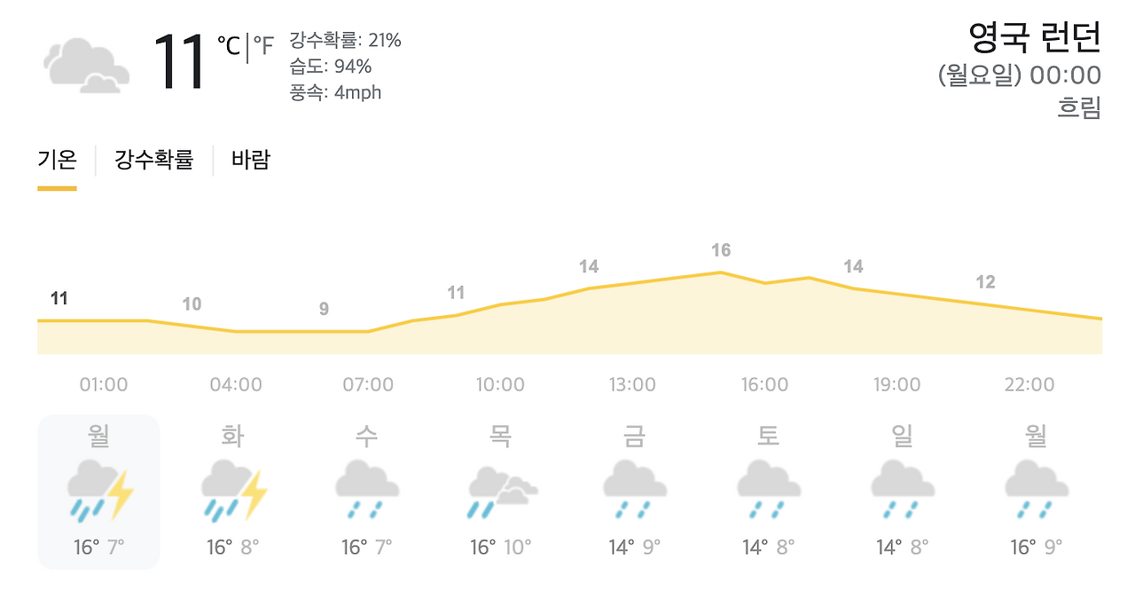 스크린샷 2021-05-17 00.18.05.png