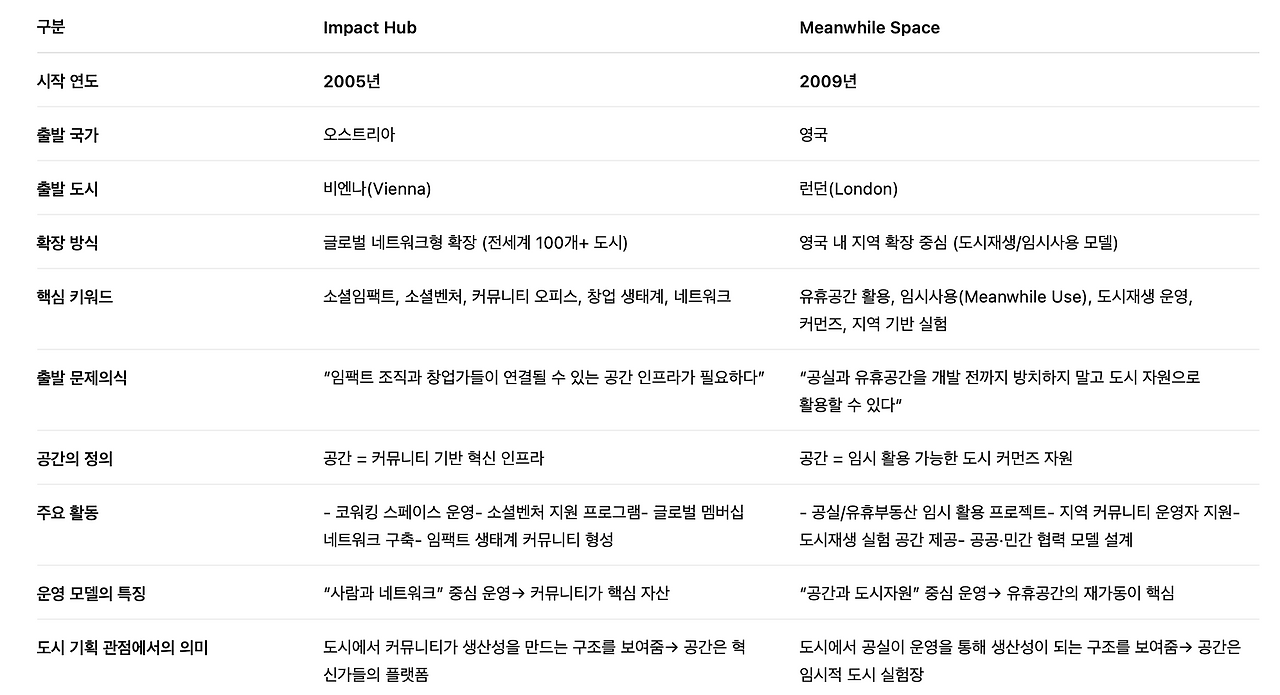 스크린샷 2026-02-03 오후 9.35.26.png