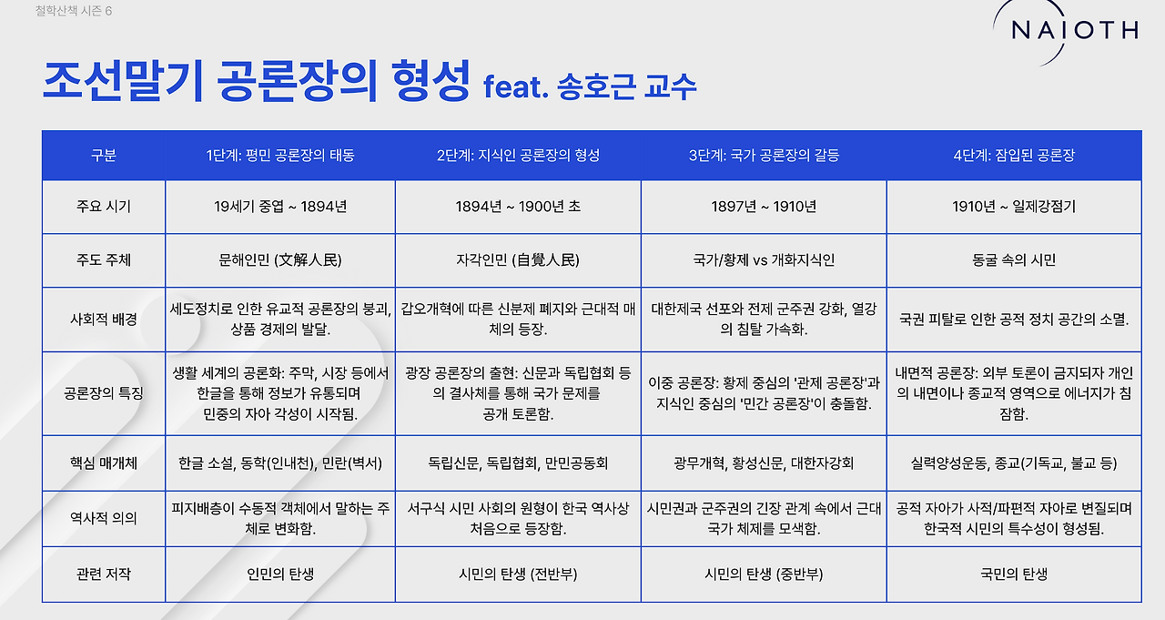 스크린샷 2026-01-31 오전 9.51.14.png