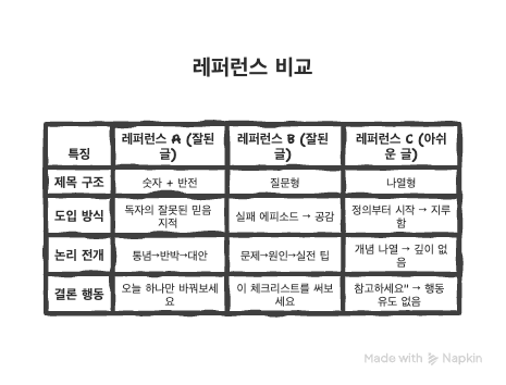 _- visual selection (2).png