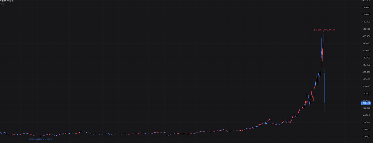 스크린샷 2026-01-31 오전 10.42.31.png