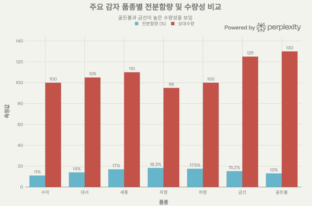 화면 캡처 2026-01-31 110248.png