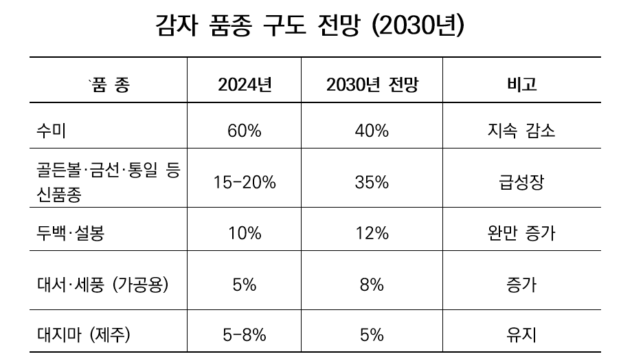 화면 캡처 2026-01-31 105712a.png