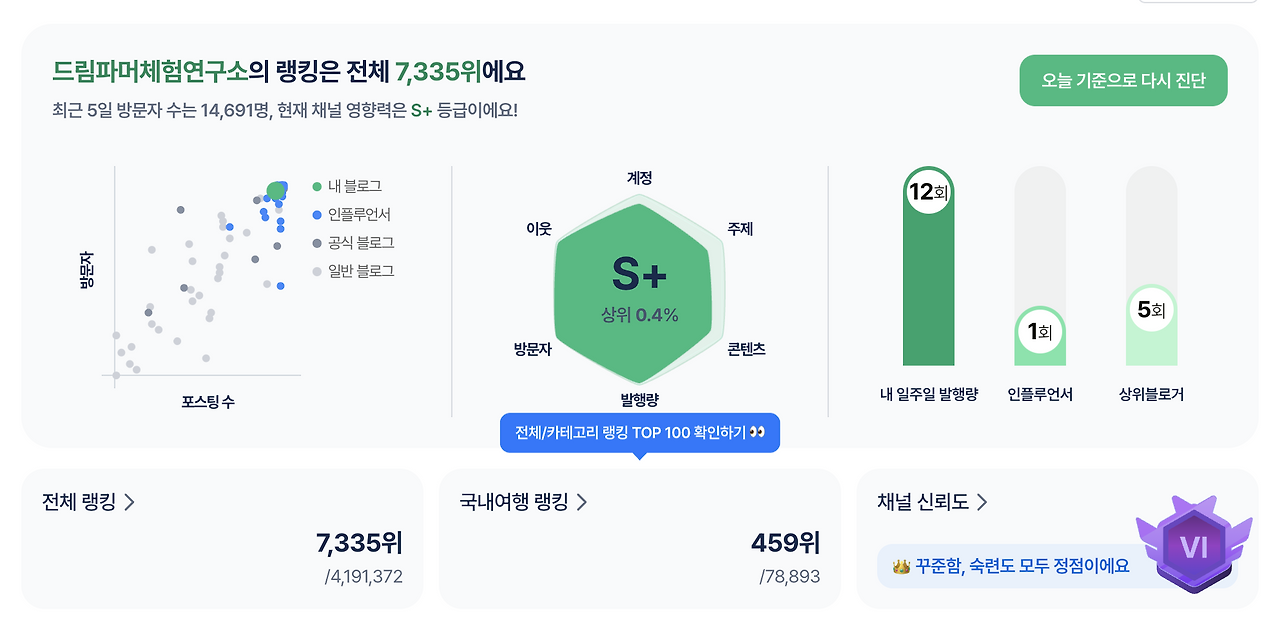 스크린샷 2026-03-01 오전 11.12.43.png