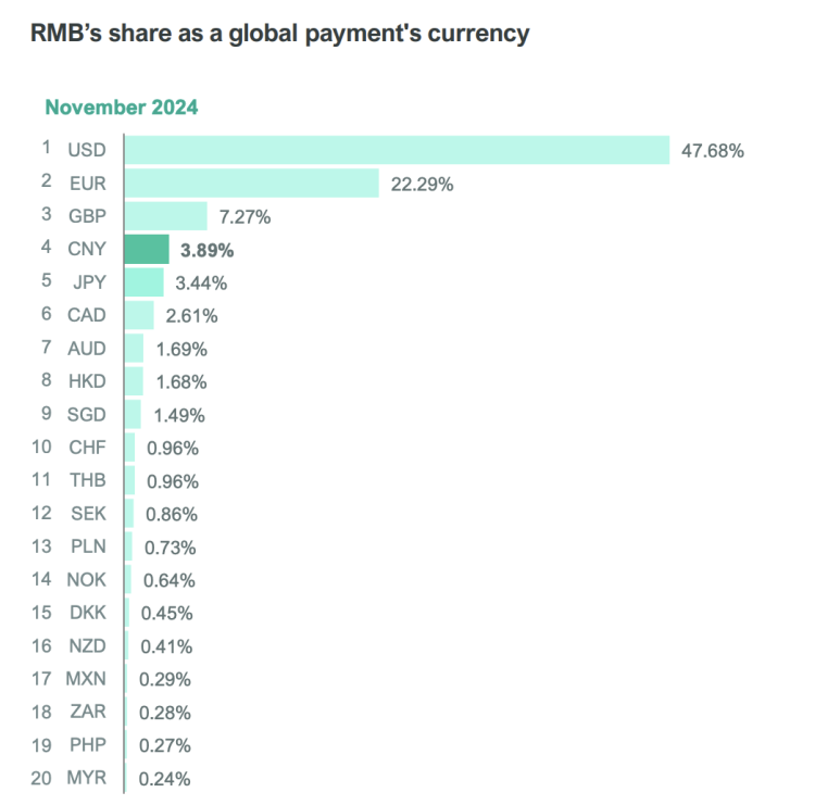 환율_미국달러_미국주식_환차익_환차손_자산관리_국내주식_달러투자_노후준비 2.png