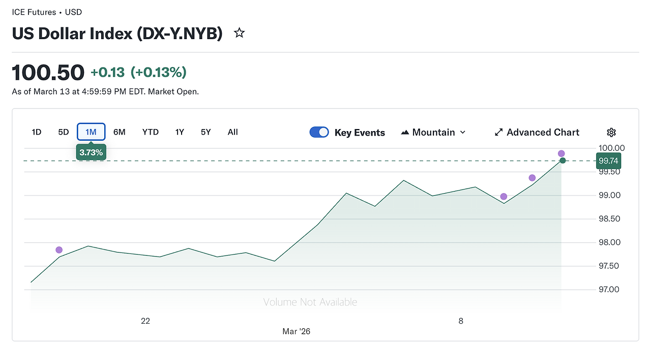 환율_미국달러_미국주식_환차익_환차손_자산관리_국내주식_달러투자_노후준비 3.png