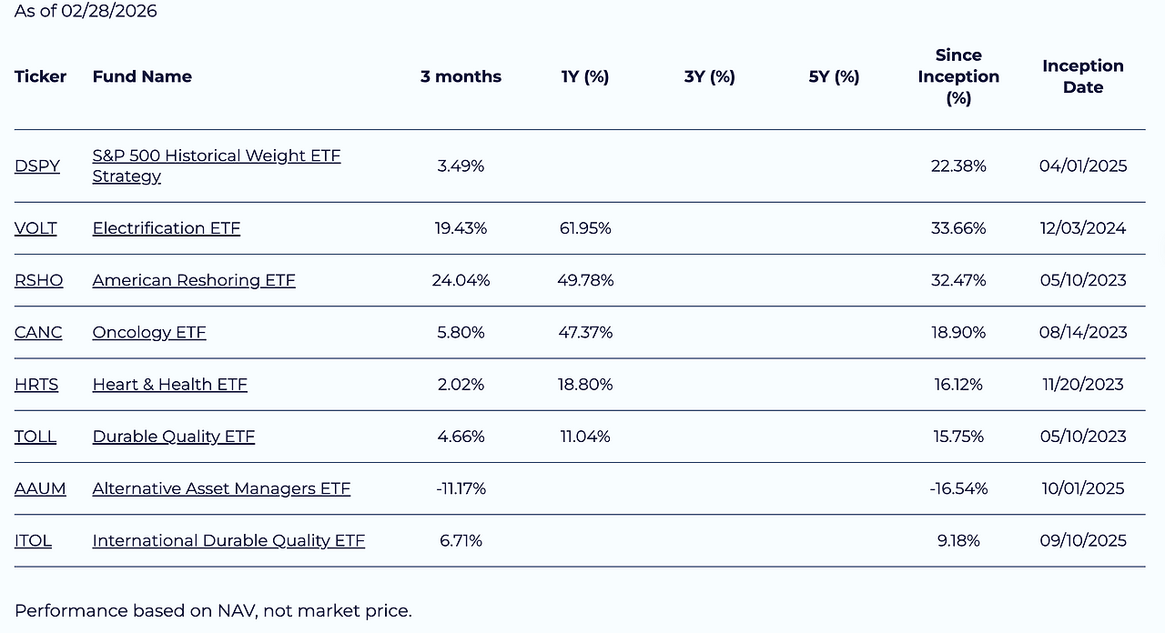 스페이스엑스_spacex_nasa_나사_미국상장_etf_액티브etf_자산관리_송정목 1.png