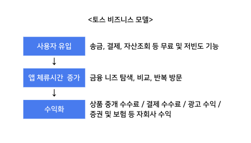 스크린샷 2026-04-05 오후 3.05.34.png