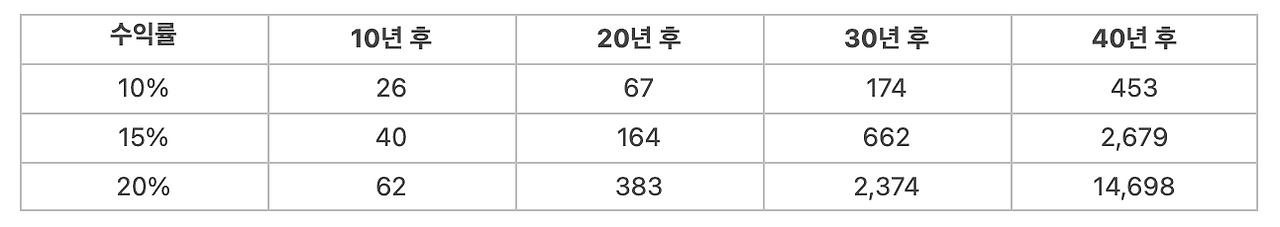 스크린샷 2026-02-05 오후 9.57.00.png