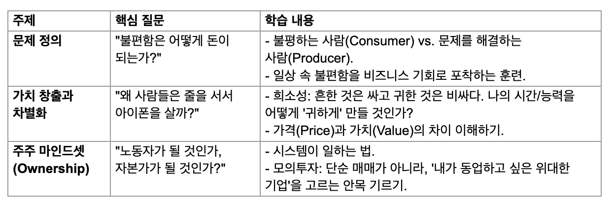 스크린샷 2026-02-05 오후 9.59.59.png