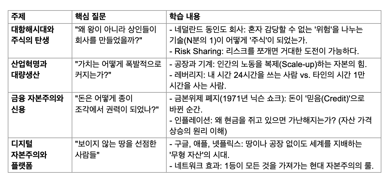 스크린샷 2026-02-05 오후 9.59.54.png