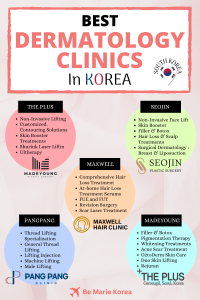 best-dermatology-clinic-in-korea.png