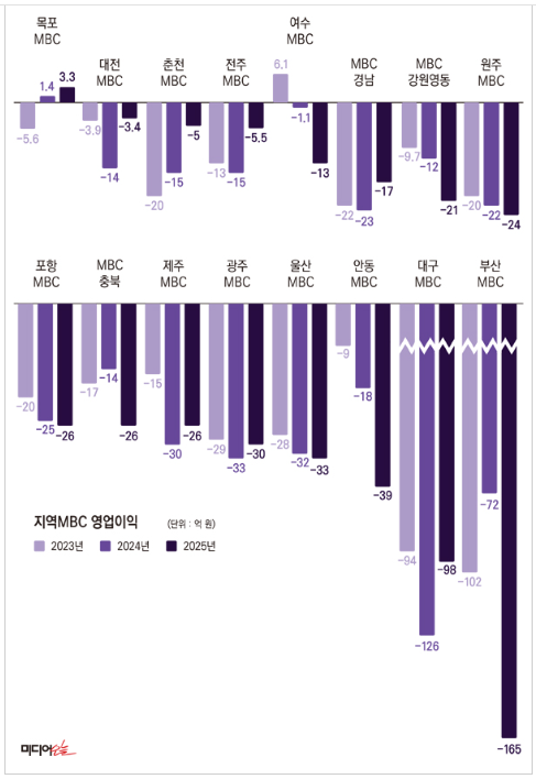 스크린샷 2026-04-15 232558.png