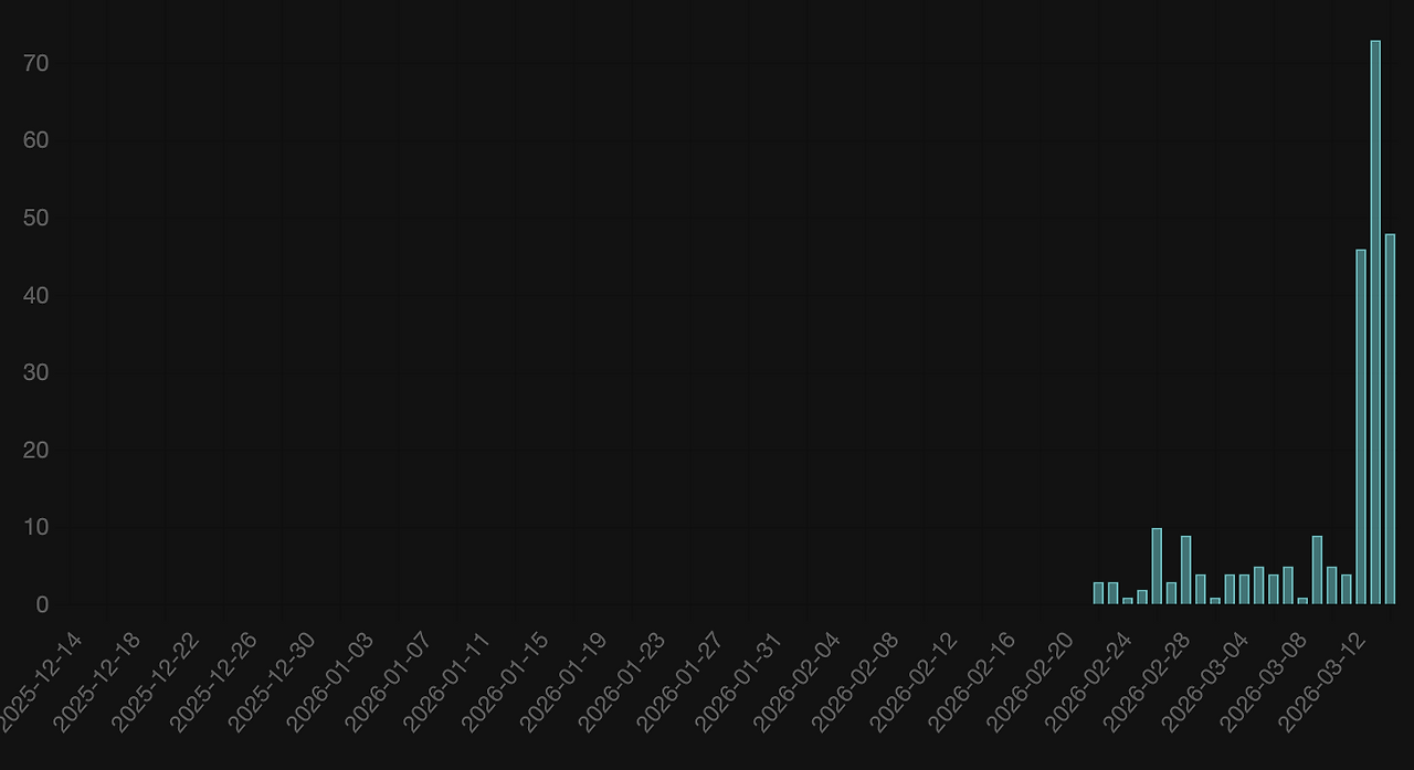 스크린샷 2026-03-14 오후 5.07.28.png