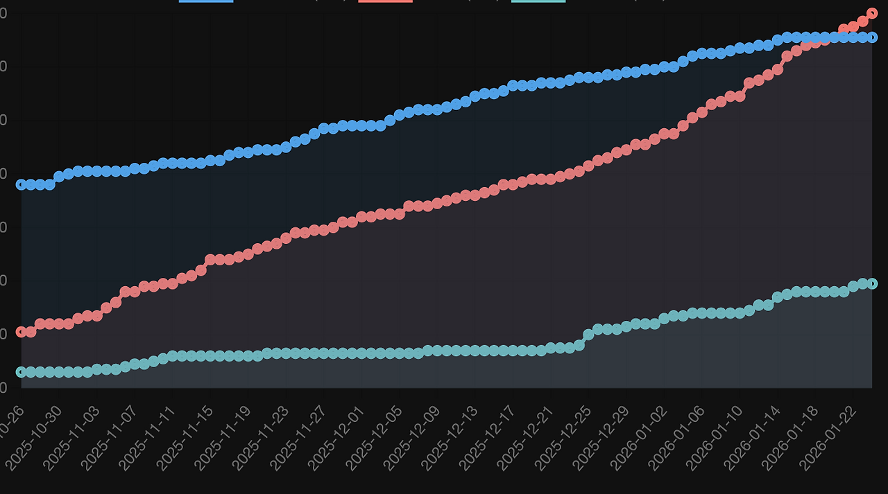 스크린샷 2026-01-25 오전 8.47.19.png