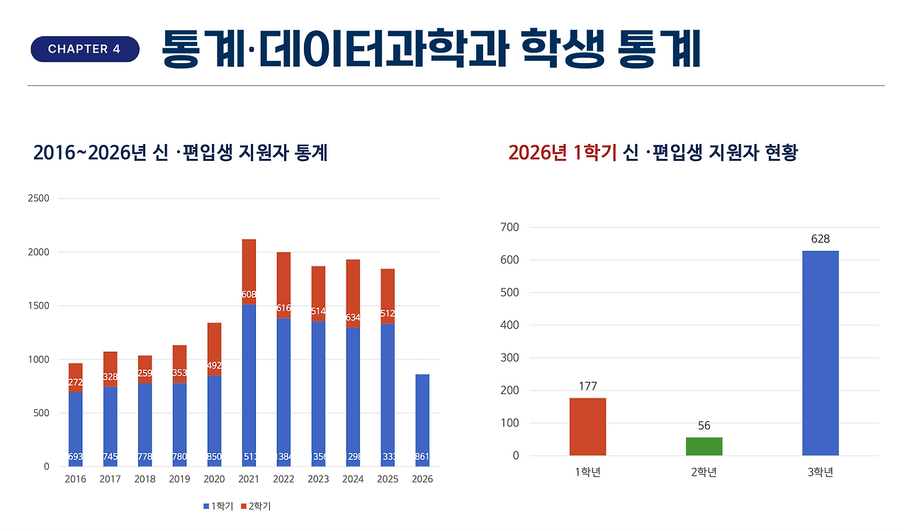 스크린샷 2026-02-17 오전 4.19.08.png