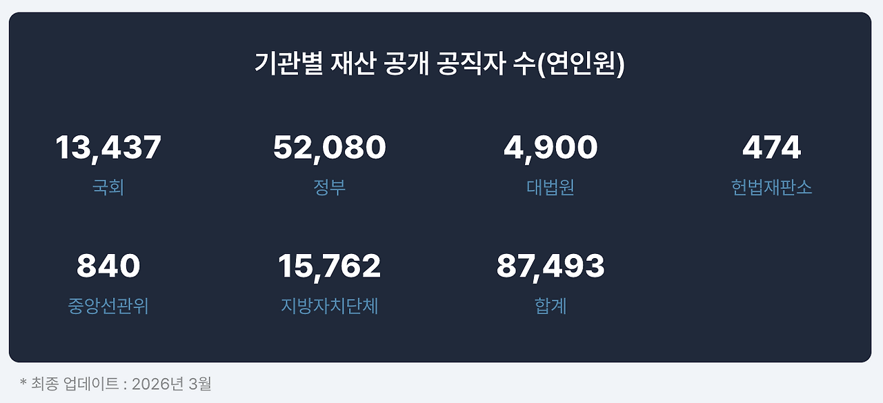 스크린샷 2026-04-03 오후 2.26.06.png