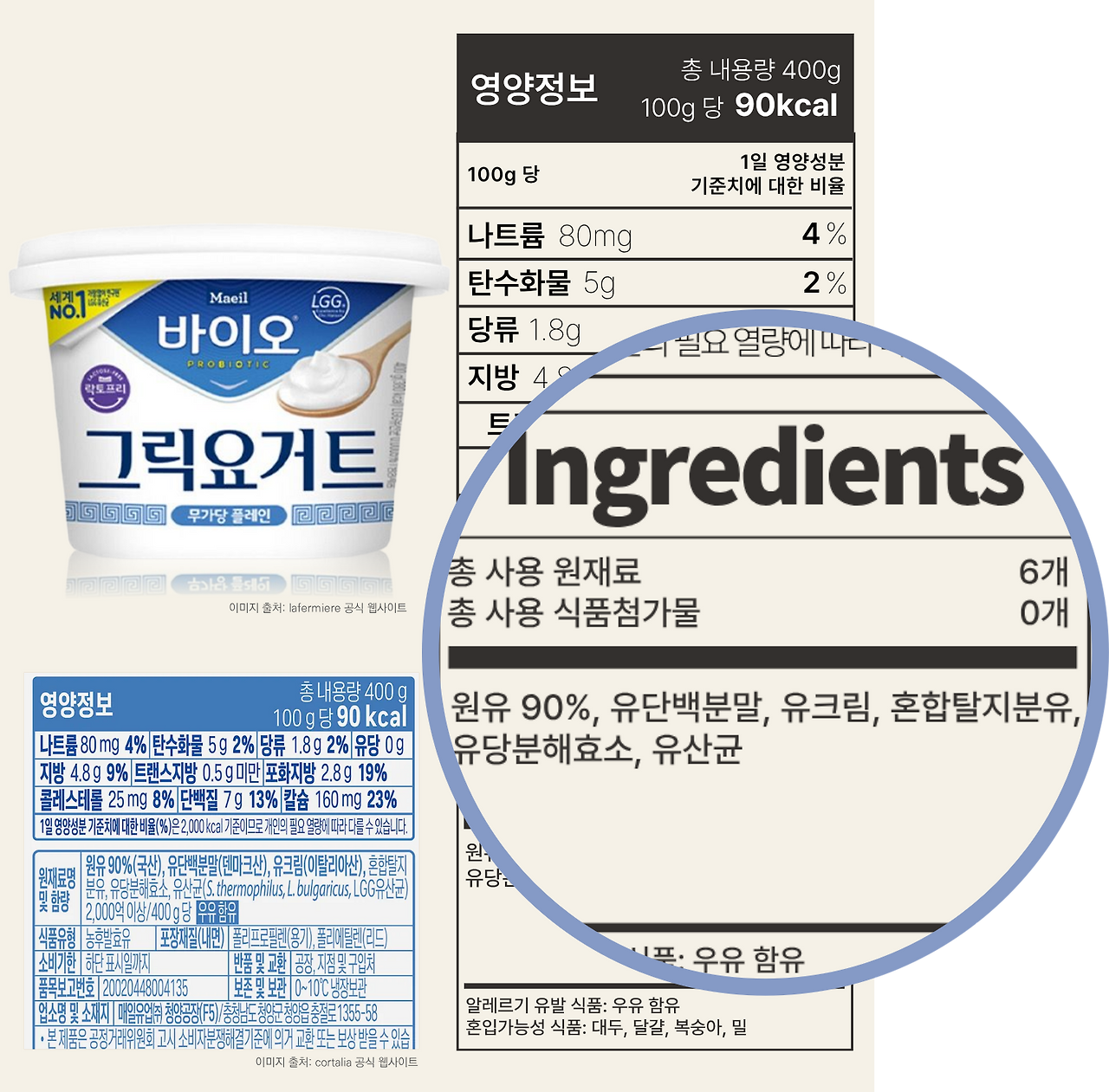 factcheck-매일 바이오 그릭요거트yogurt-1200x1500_ingredient.jpg.png