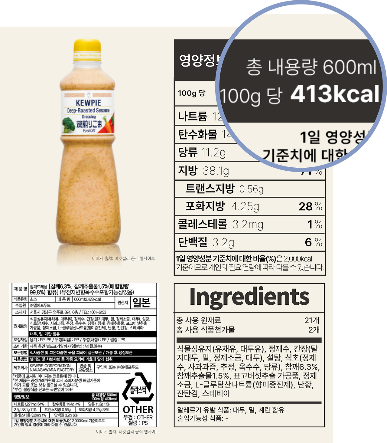 factcheck-큐피 딥로스티드_1200x1500_kcal.png