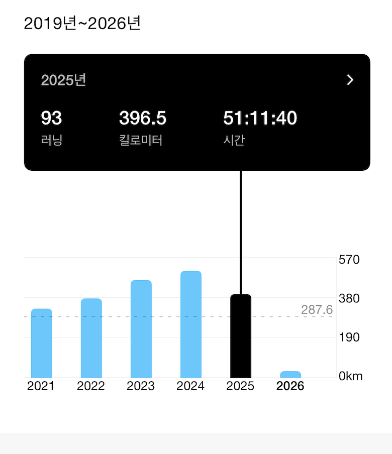스크린샷 2026-01-31 오후 5.12.24.png