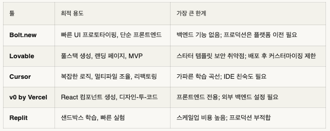 Screenshot 2026-03-20 at 5.14.23 PM.png