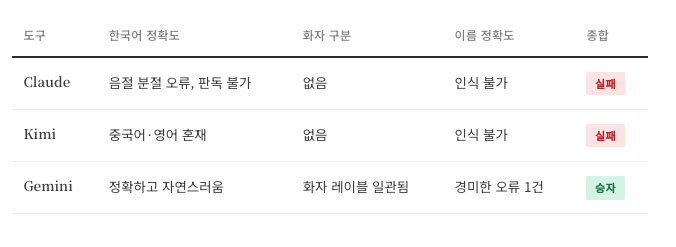 Screenshot 2026-03-20 at 6.30.17 AM.png