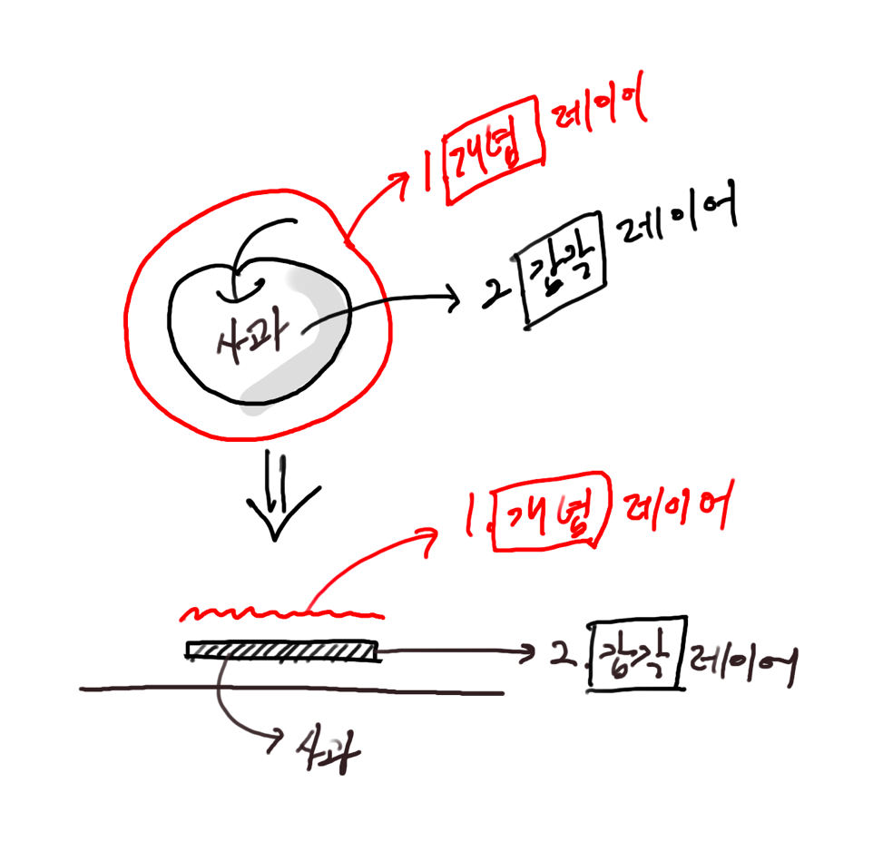 CleanShot 2026-04-06 at 00.03.49@2x.png