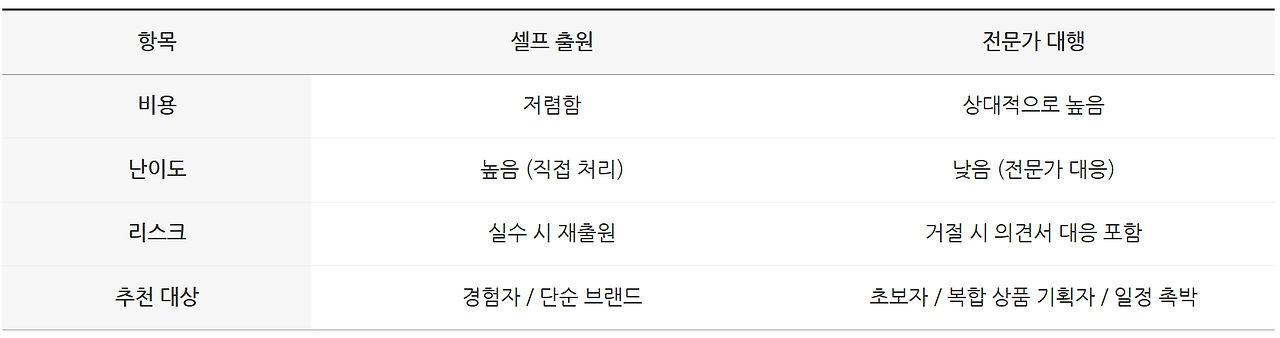 화면 캡처 2026-01-27 111538.png