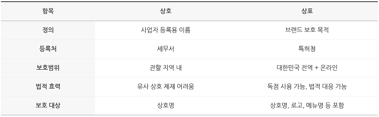 화면 캡처 2026-02-04 104825.png