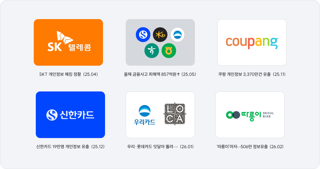 Group 2117918147.png