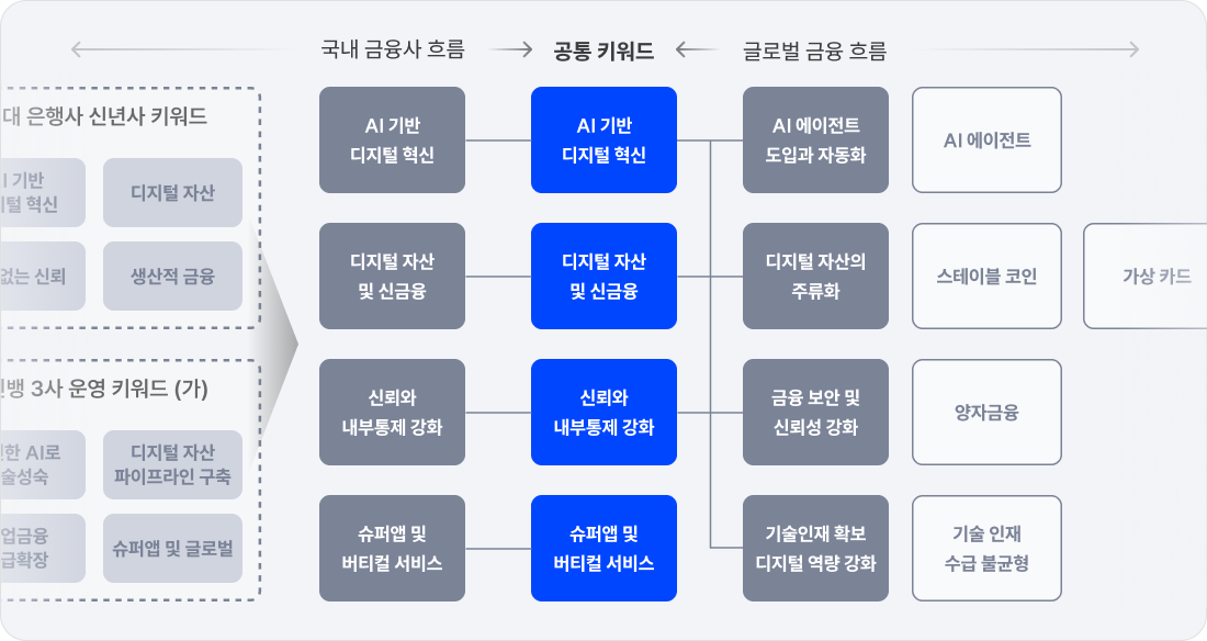 Group 2117918054.png