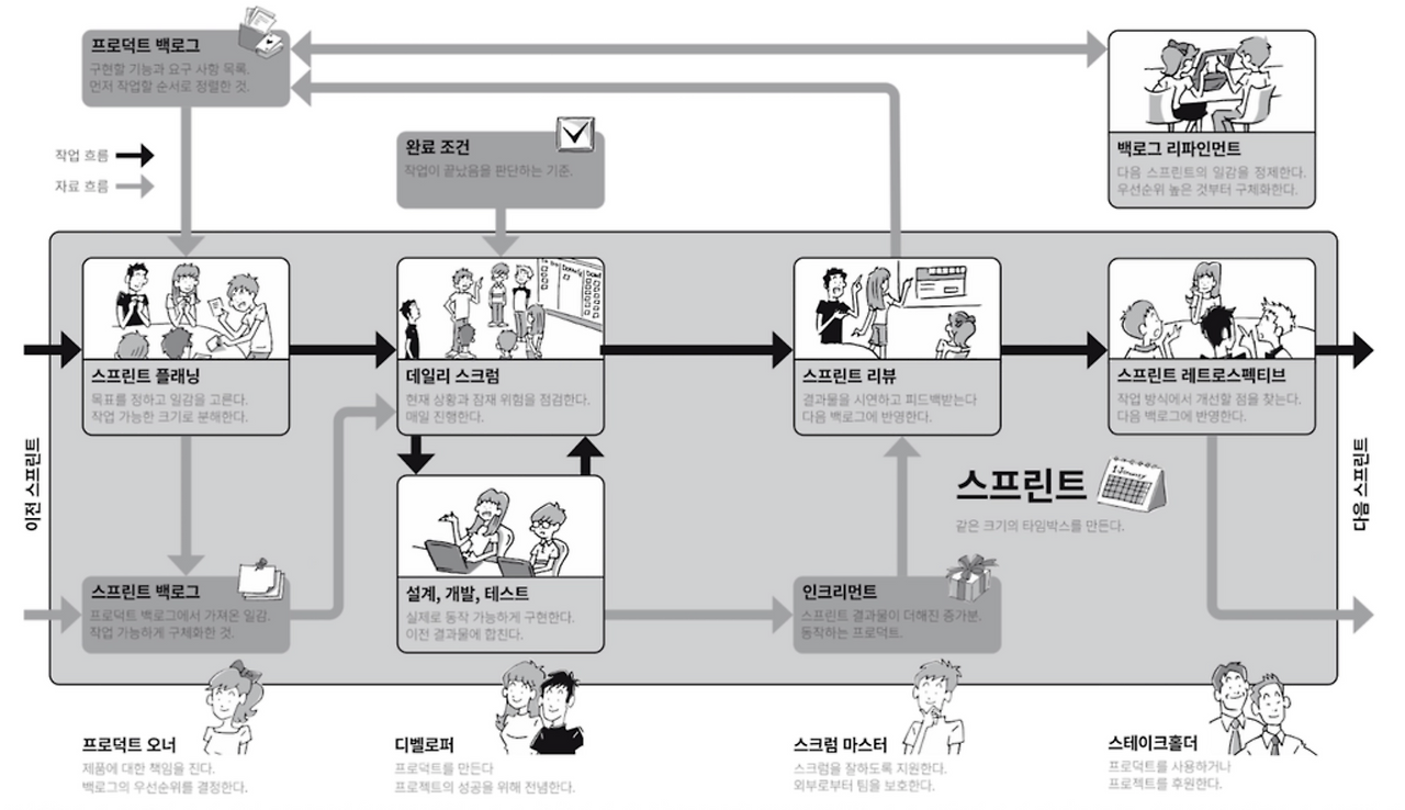 스크린샷 2026-02-23 오전 11.25.02.png