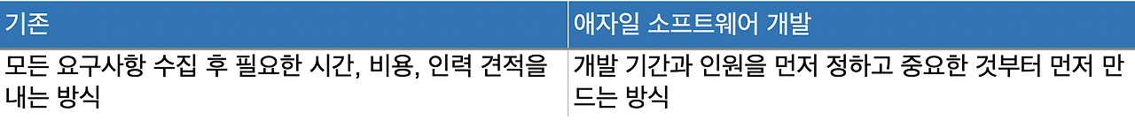 스크린샷 2026-02-23 오전 11.32.08.png