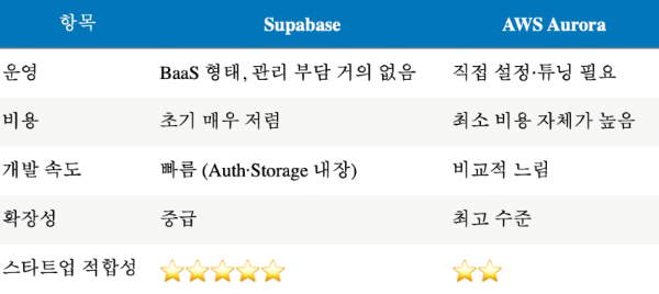 스크린샷 2026-02-14 오후 1.43.56.png