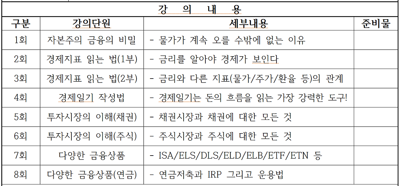 강의 커리큘럼(상반기).png
