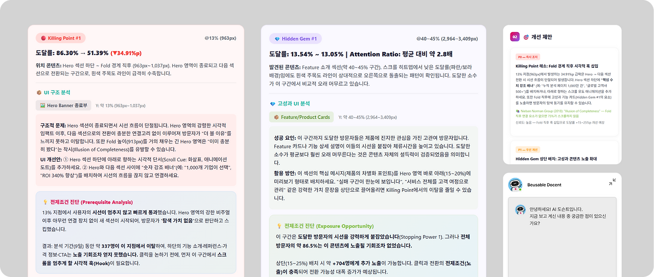 AI 리포트 자동 생성.png