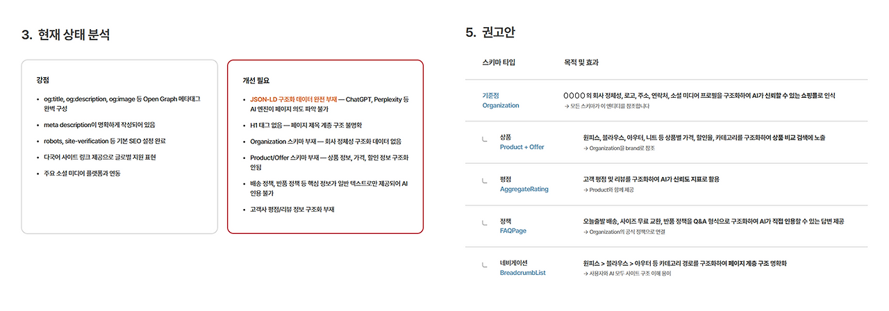 분석 결과 및 권고안 화면.png