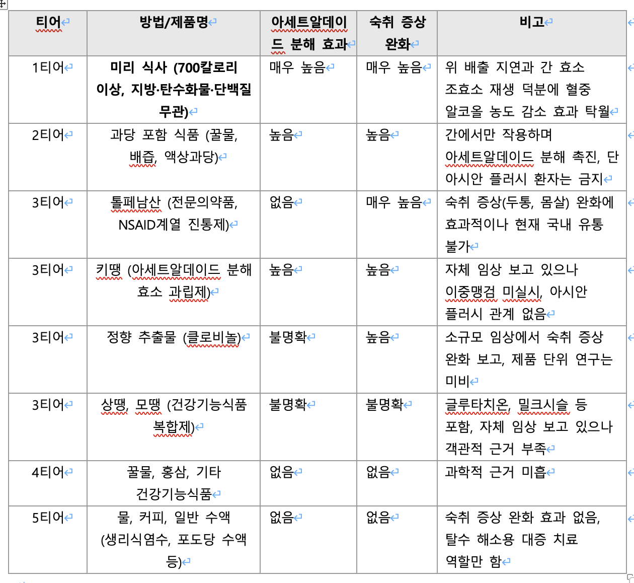스크린샷 2026-02-16 오후 12.48.42.png