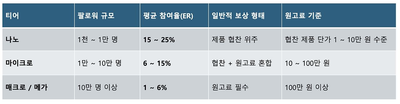 스크린샷 2026-04-08 17.08.28.png