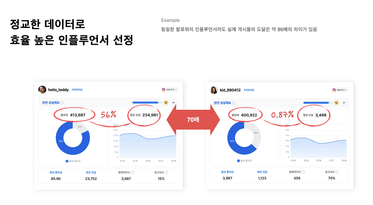 6. 자주 묻는 질문(FAQ).png