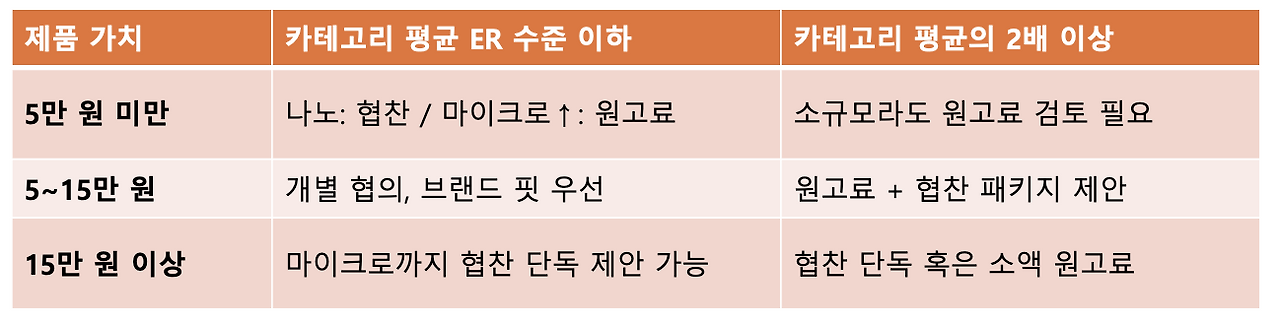 스크린샷 2026-04-08 17.10.27.png