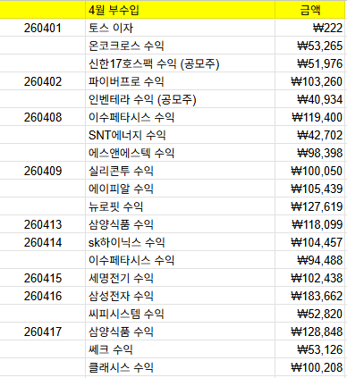 4월 기록1.png